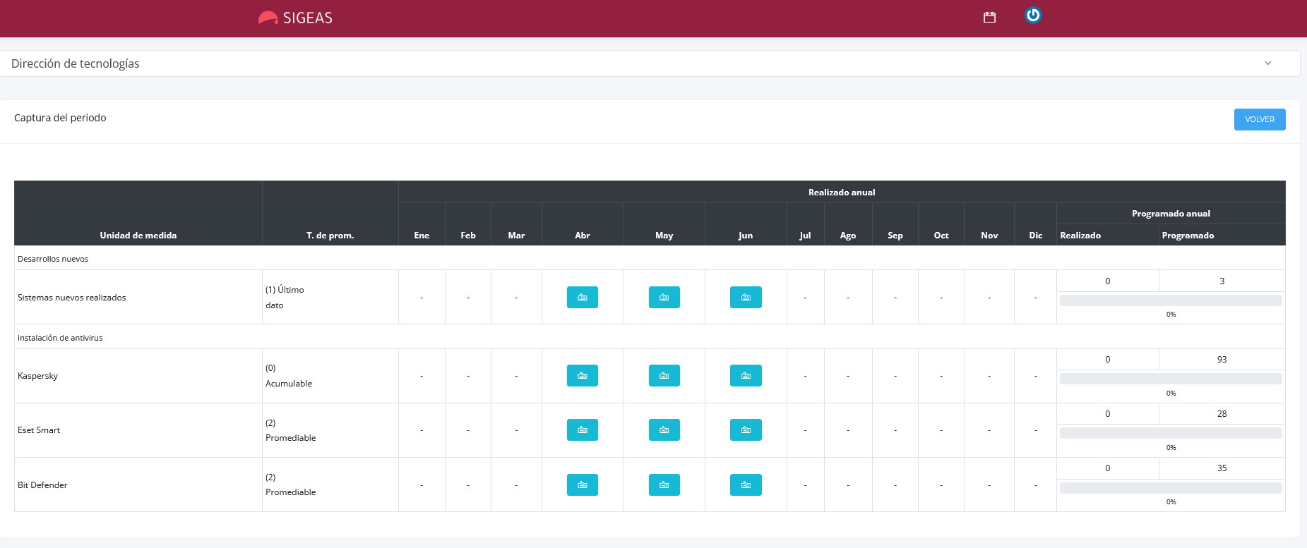 Screenshot 2021-11-11 at 14-38-27 Laravel Captura del periodo.png