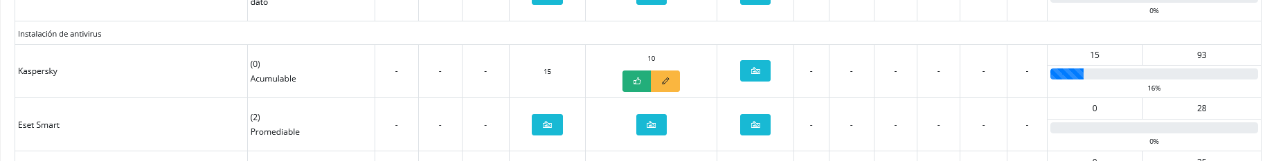 Screenshot 2021-11-12 at 08-56-19 Laravel Captura del periodo.png