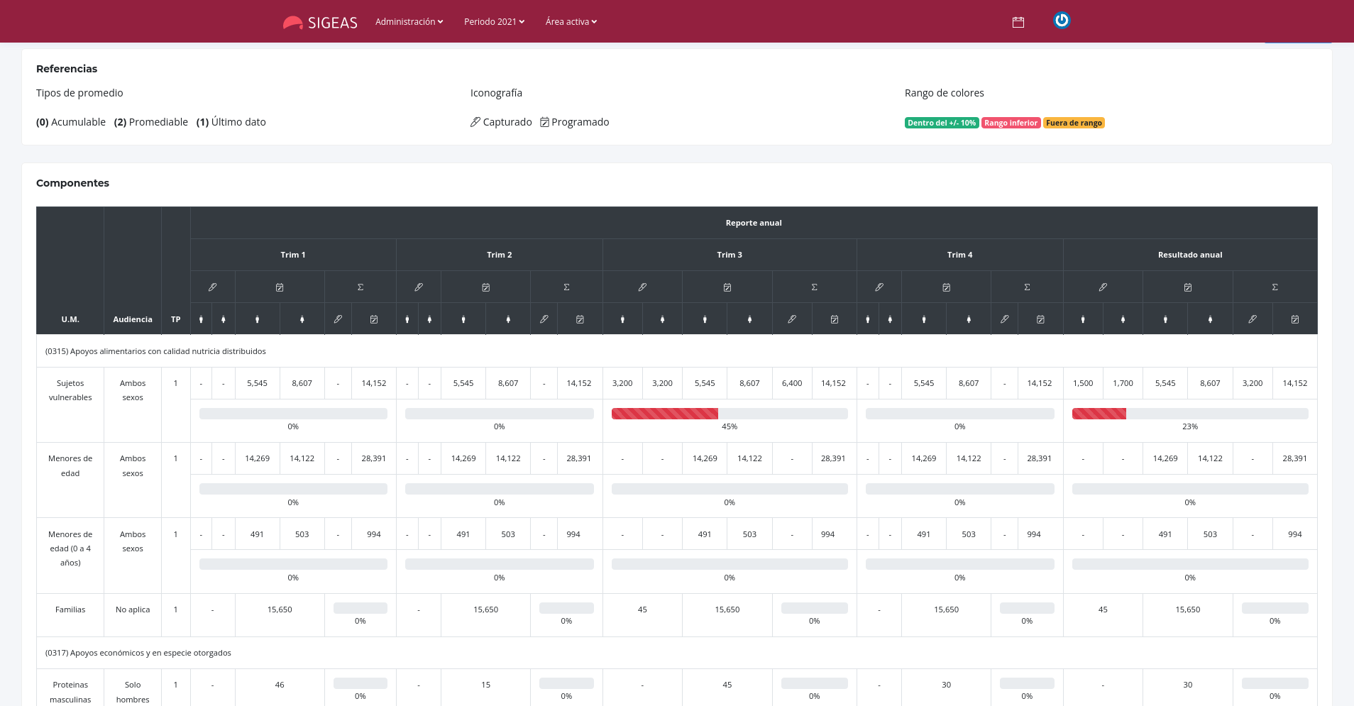 Screenshot 2021-11-18 at 11-21-44 Laravel Reportes.png